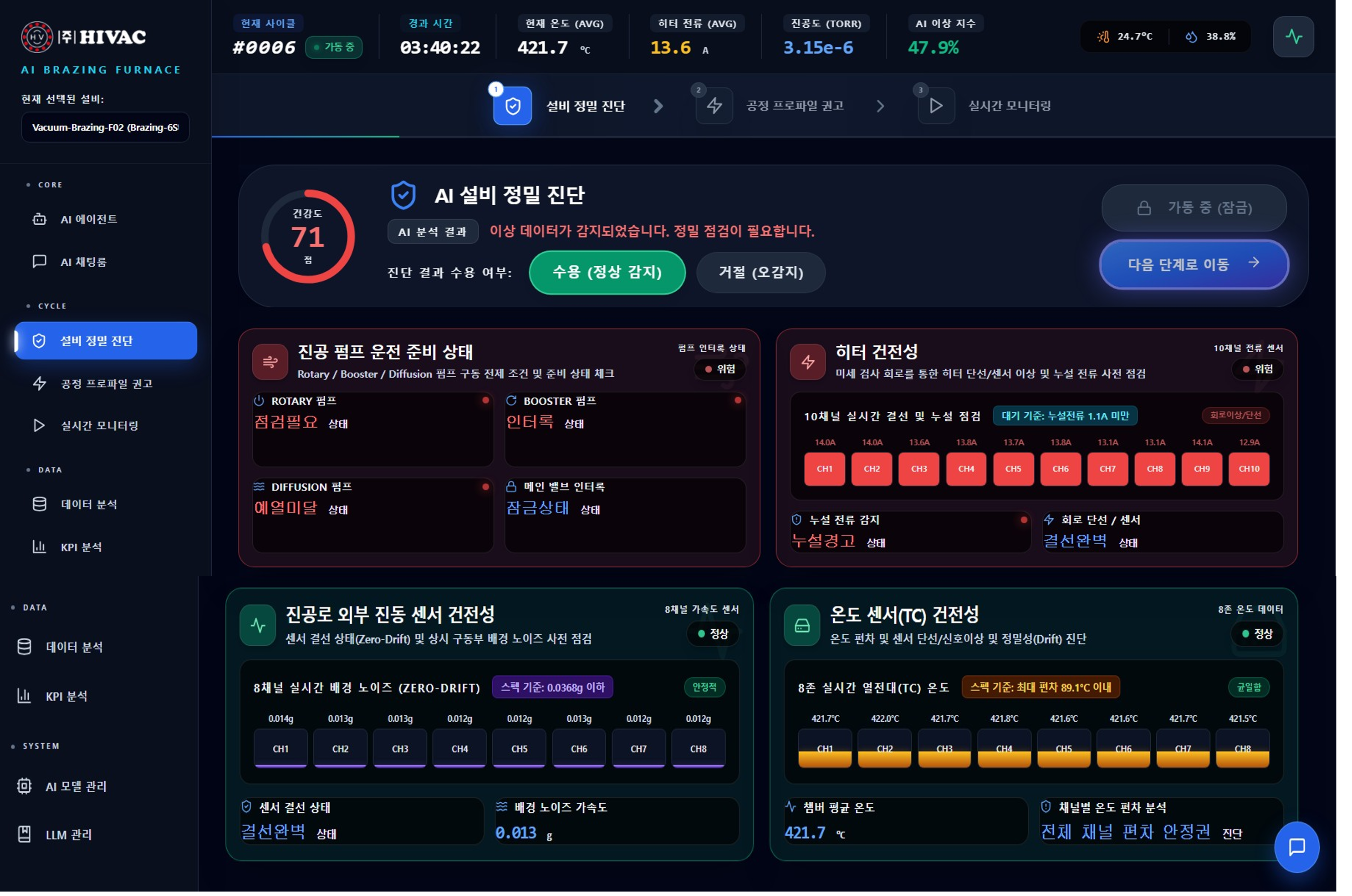진공 펌프, 히터, 진동 센서와 온도 센서의 상태를 종합 판정하는 AI 설비 정밀 진단 화면